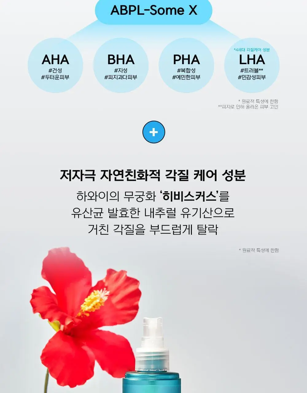 [등드름완화/체취케어] 디어도어 브레이크 PDRN 저자극 바디미스트 200ml 상세페이지 6